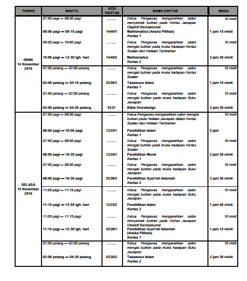 Jadual Peperiksaan SPM 2017 Sijil Pelajaran Malaysia