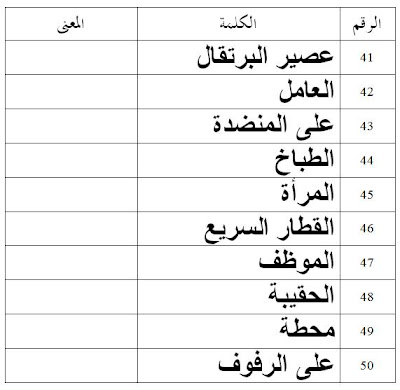 Soalan Jam Dalam Bahasa Arab - Sample Site j