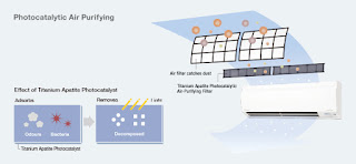 Ac nyaman dan hemat energi, ac hemat energi, daikin