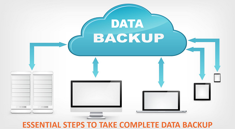 Essential Steps To Take Complete Data Backup