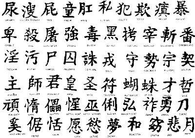 Kanji Tattoos