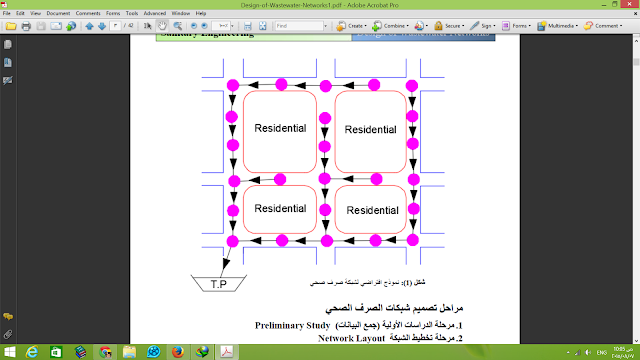 كتاب تصميم شبكات تصريف مياه الصرف الصحى