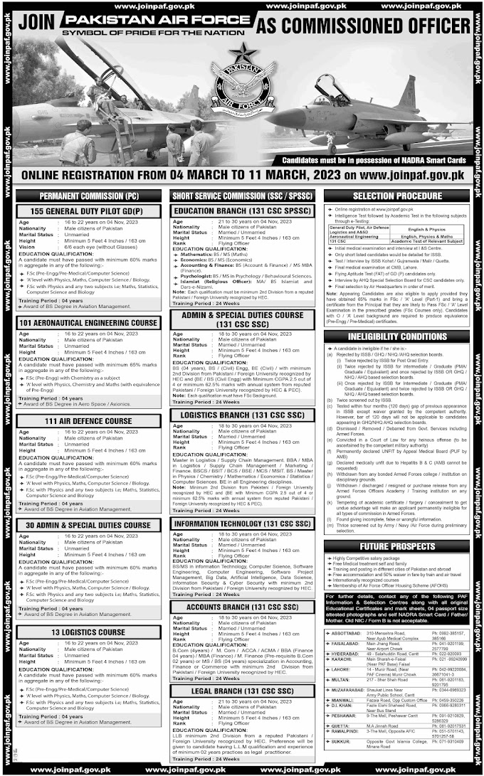 Join Pakistan Air Force PAF As Commissioned Officer