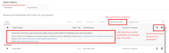 Cara Mendapatkan Lagu dan Backsound Free Licence Dari Youtube