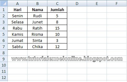 Cara Membuat Garis untuk Kolom atau Baris Di Microsoft 