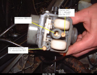 Aprilia RS 125 carb jetting jets  28mm 34mm RS125