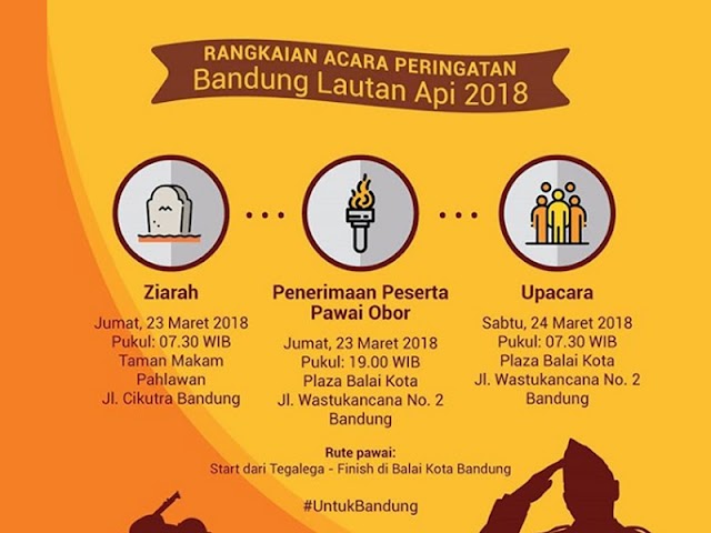 Agenda Acara Peringatan Bandung Lautan Api Tahun 2018