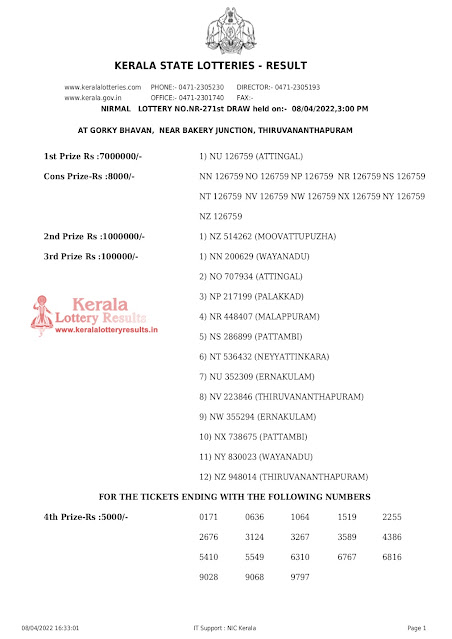 nr-271-live-nirmal-lottery-result-today-kerala-lotteries-results-08-04-2022-keralalotteryresults.in_page-0001