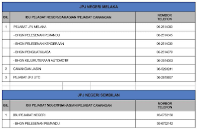 Permohonan Temujanji Online JPJ Negeri / Cawanga