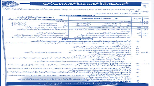 Constable & Lady Constable (BPS-07), Punjab Police Jobs 2022