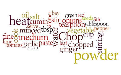 Word cloud of cooking blog posts from here