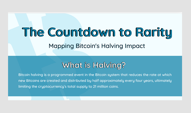 Bitcoin Halving