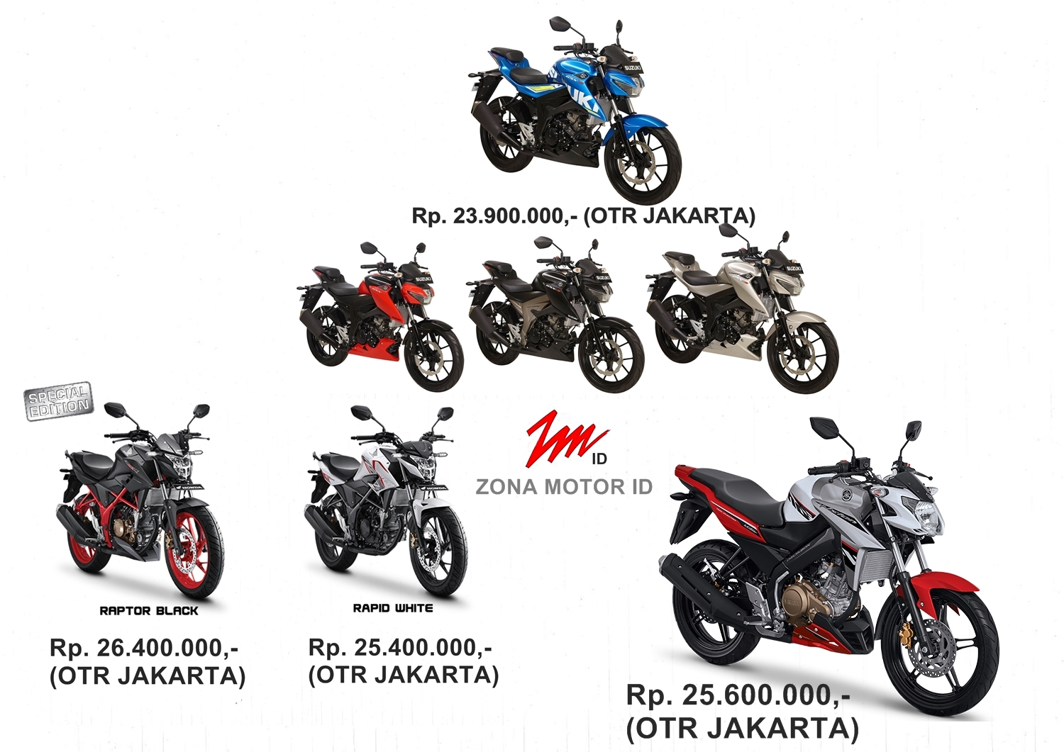 All New Vixion Bodinya Tidak Sesuai Harapan Zona Motor ID Zona