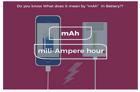 Do you know what the battery mAh refers to?