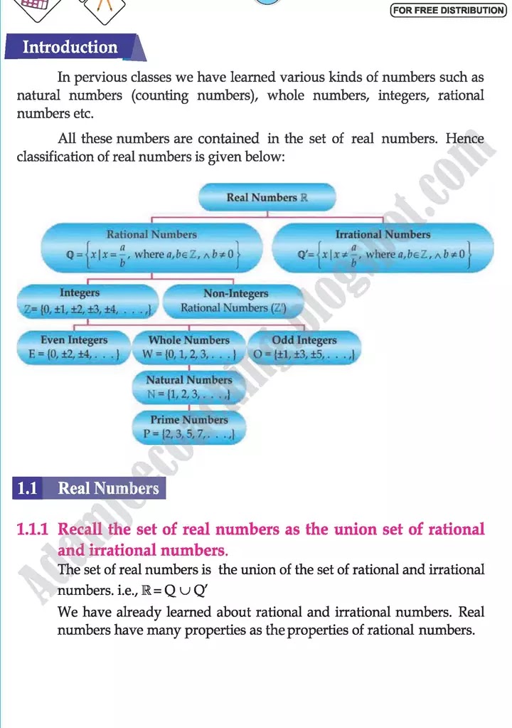 real-and-complex-numbers-mathematics-class-9th-text-book