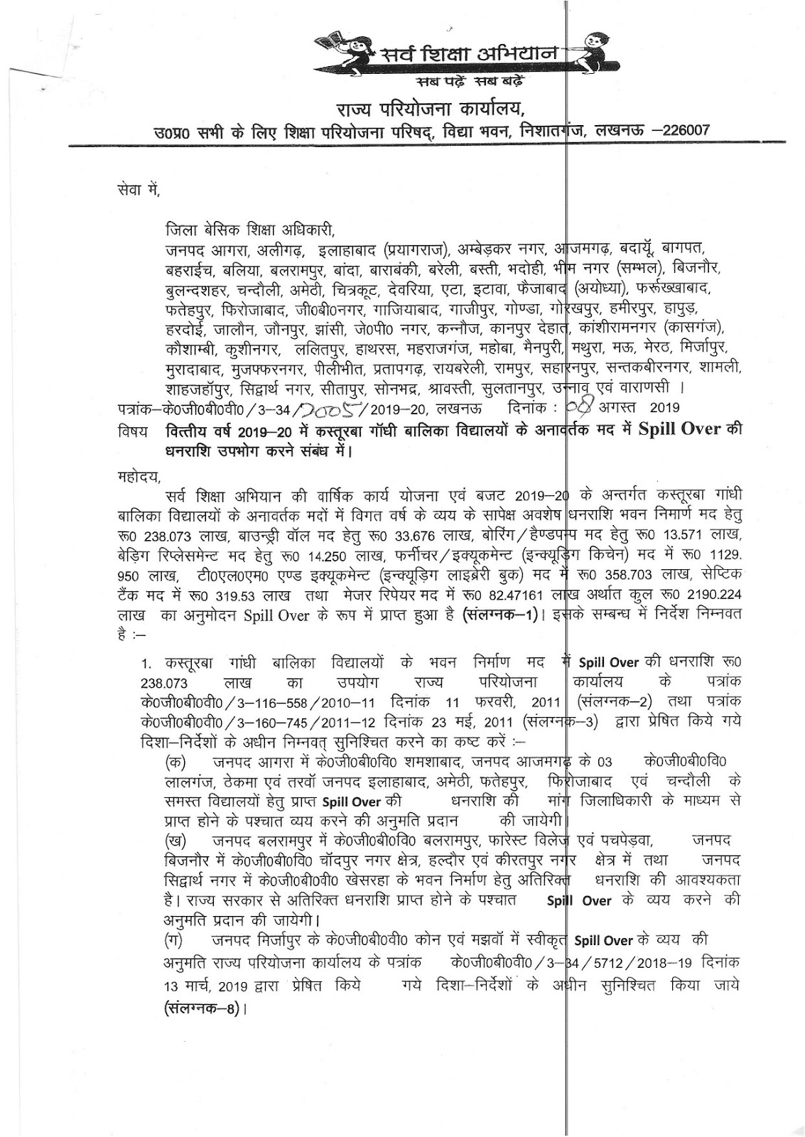 कस्तूरबा गाँधी बालिका विद्यालयों (kgbv school) के अनावर्तक मद में Spill Over की धनराशि उपभोग करने के सम्बन्ध में आदेश जारी,वित्तीय वर्ष 2019-20 के लिए है ये आदेश