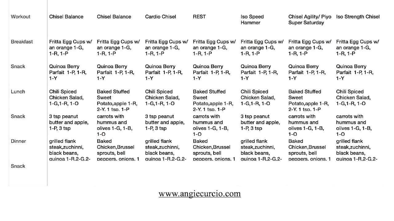 Eating Plan For Lean Muscle