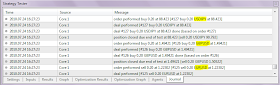 Multi-Currency Strategy Testing with MetaTrader 5