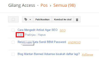 Cara Mengedit Artikel Agar SEO