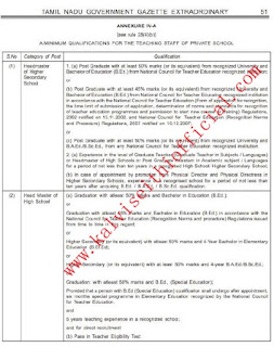 தனியார் பள்ளி தலைமை ஆசிரியர்கள் நியமன புதிய அரசாணை - MINIMUM QUALIFICATIONS FOR THE TEACHING STAFF OF PRIVATE SCHOOL ( Headmaster of Higher Secondary School &  Head Master of High School )