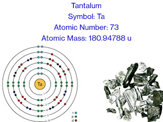 Tantalum | tantalum metal