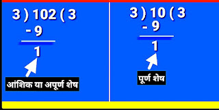 Right Bhag ( divition) ka example.