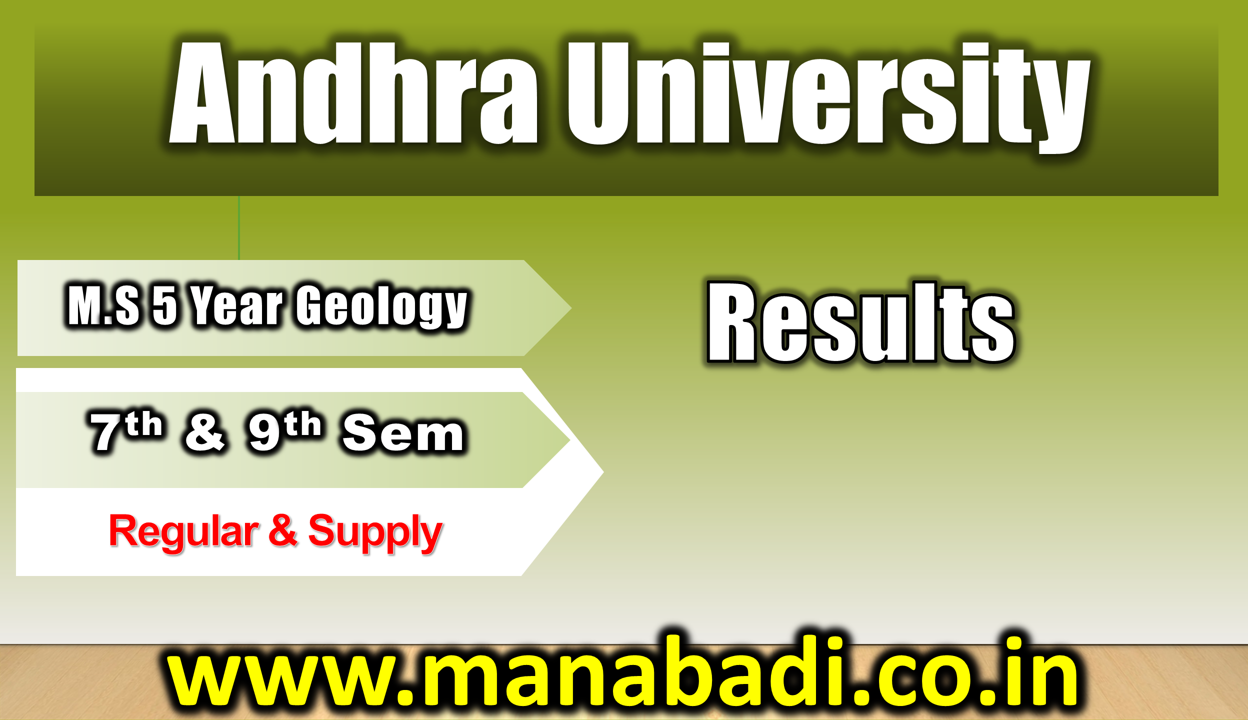 Andhra University M.S 5 Year Geology 7th Sem Regular & Supply Oct 2023 Exam Results