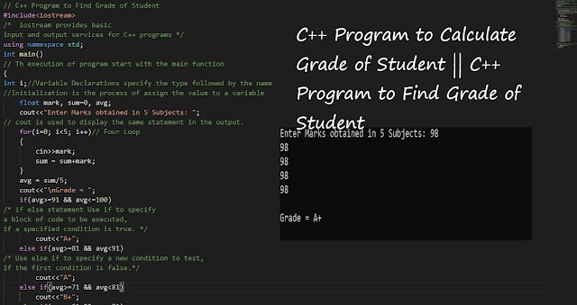 C++ Program to Calculate Grade of Student  C++ Program to Find Grade of Student
