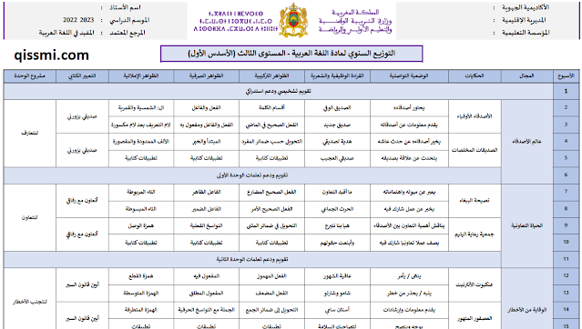 التوزيع السنوي اللغة العربية للمستوى الثالث