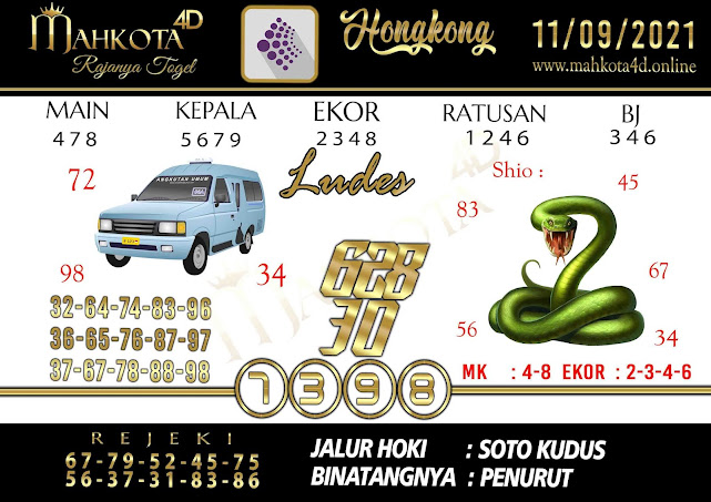 Syair Prediksi Jitu Hongkong Pools - Togel HK Sabtu, 11 - September - 2021