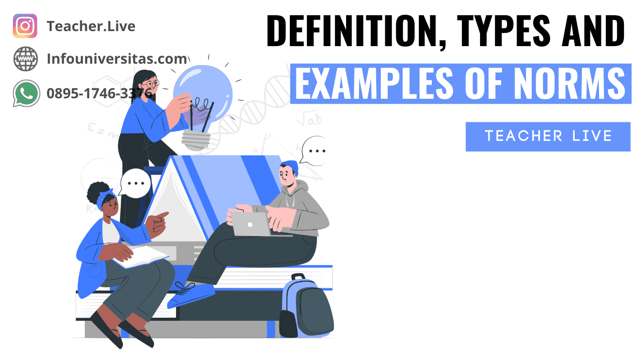 Definition, Types, and Examples of Norms