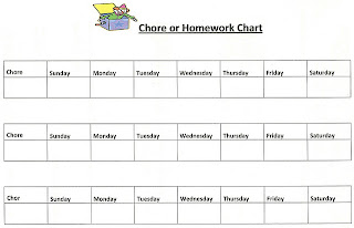 Free Behaviour, Chore Carts and Templates