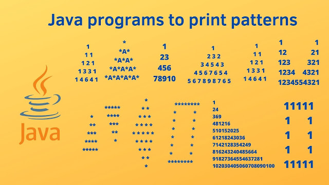 15+ pattern programs in Java programming