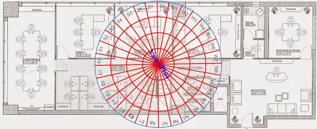 office vastu