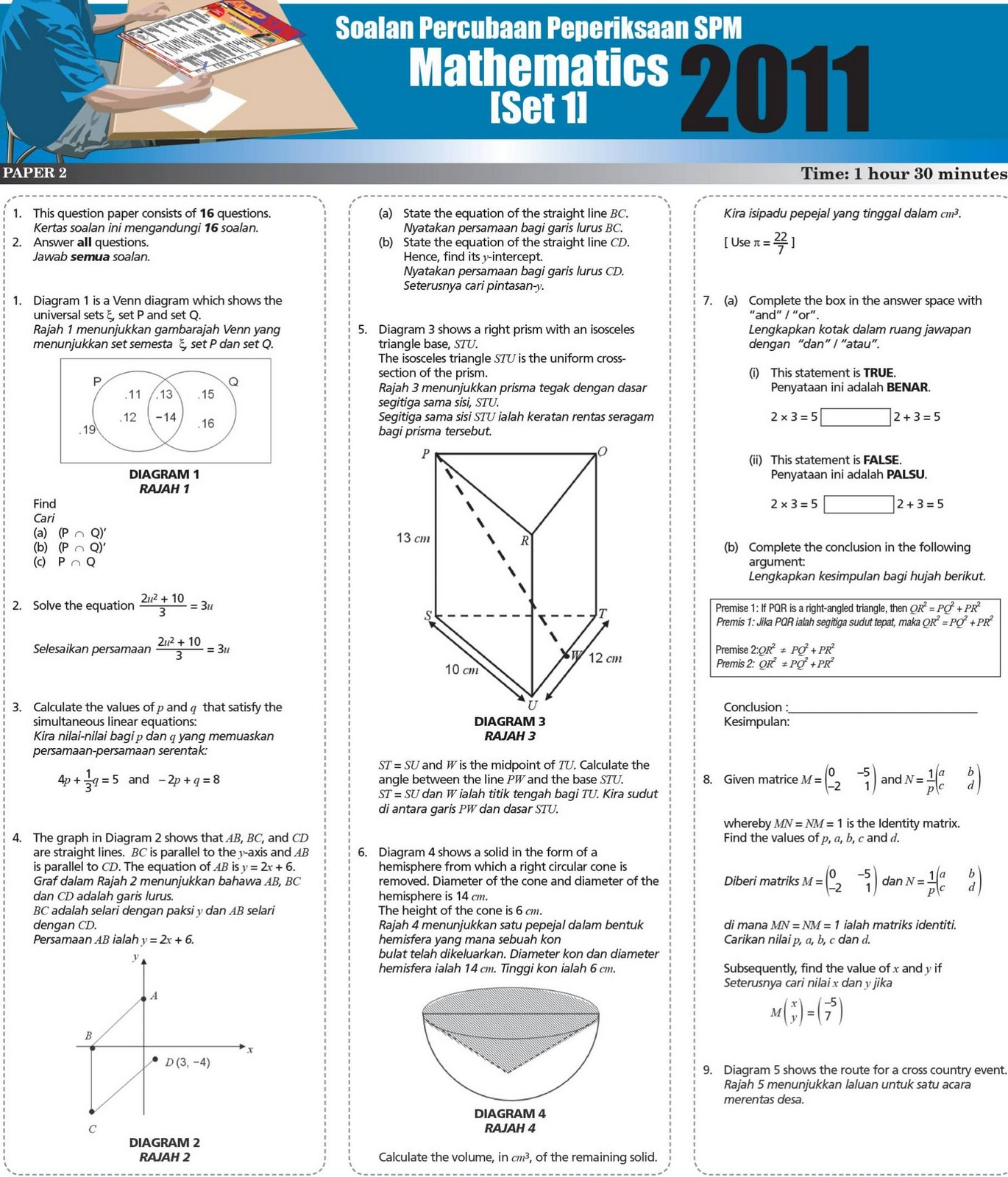 Koleksi soalan: Matematik SPM Kertas 2 Utusan