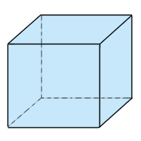 Abb. 2: Würfel (Kubus, 6 Seiten) aus Vierecken