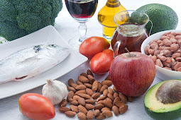 Wellness Tips: Health Products for Cholesterol, Weight Loss and Anti-Aging