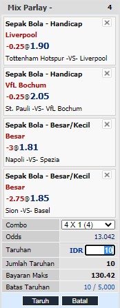 Prediksi Bola MixParlay Terpercaya di indonesia