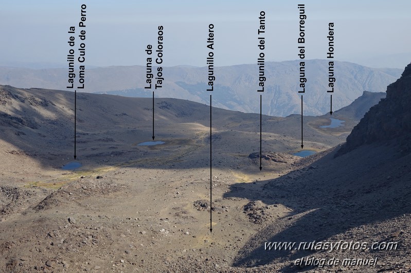 Puntal de Siete Lagunas desde Trevélez (Sierra Nevada)