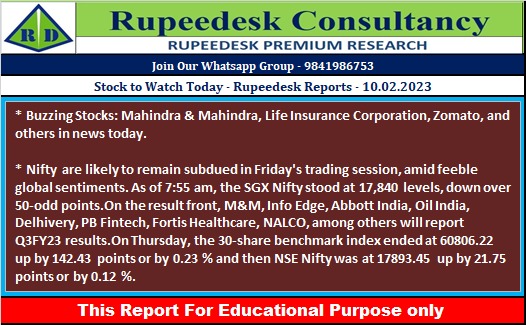 Stock to Watch Today - Rupeedesk Reports - 10.02.2023