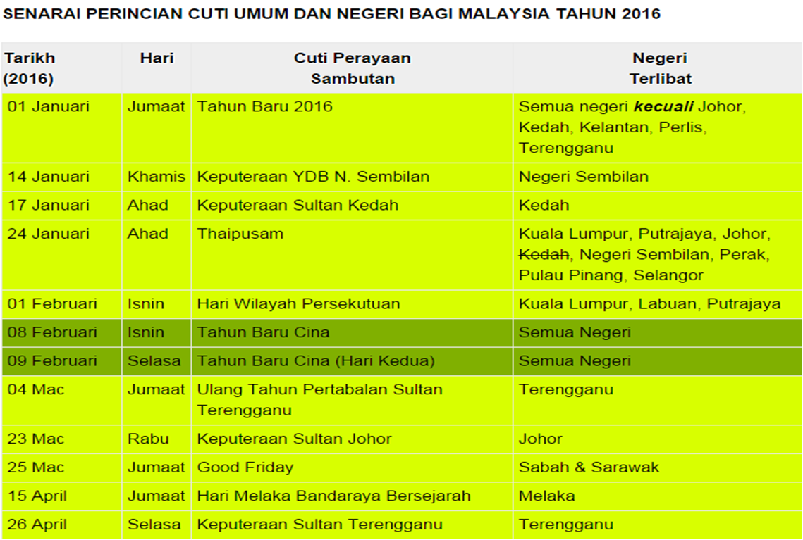 Dunia Sekolah: Takwim Persekolahan Kalender 2016