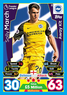 Topps Match Attax 2017-2018 Brighton & Hove Albion Set