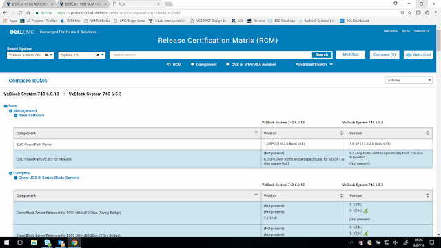 Dell EMC, Dell EMC Tutorials and Materials, DELL EMC Guides, RCM Portal