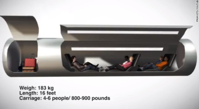 Tesla Hyperloop Train Can Travel At 4000 mph