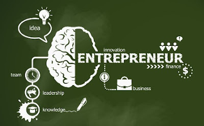 Entrepreneurship (Pengertian, Sifat, Manfaat dan Tahapan)