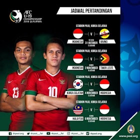 jadwal Timnas U-19 dalam Kualifikasi Piala Asia 2017