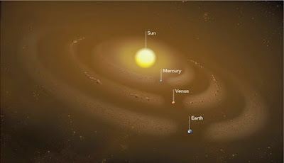 Mengejutkan, Cincin Debu Ditemukan Di Orbit Merkurius