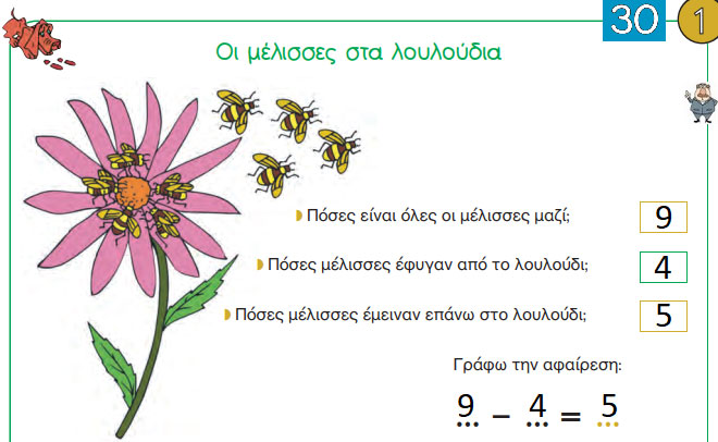 Κεφ. 30ο: Αφαίρεση με αφαιρετέο μεγάλο αριθμό - Μαθηματικά Α' Δημοτικού - από το https://idaskalos.blogspot.com