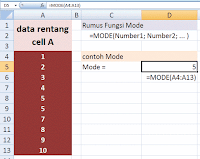 Rumus Statistika Ms Excel