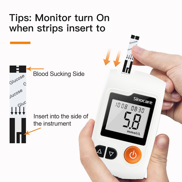 Blood Sugar Testing Kit